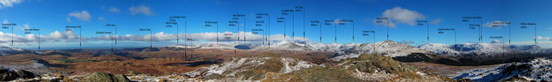 Panorama from Green Crag with names